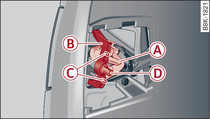 The retaining clip for the bulb carrier has a guide pin